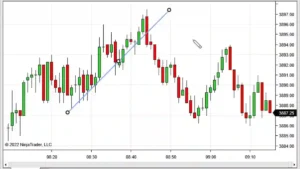 NinjaTrader Download A Complete Guide for US Traders